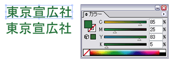 CMYKカラー