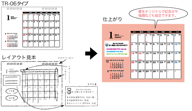 素材を用意