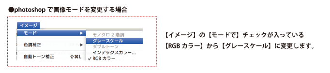 photoshopでのカラーモードについて