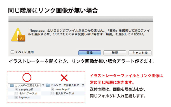 同じ階層にリンク画像が無い場合