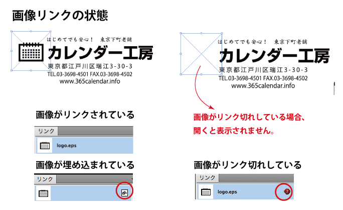 画像リンクの状態