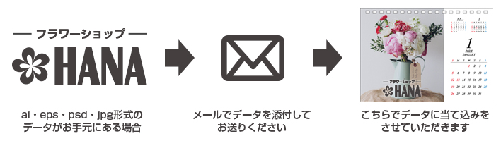 セミオーダー用書体見本(和文フォント12種類)