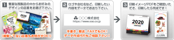 社名やロゴを簡単に名入れ印刷できる既製品カレンダー